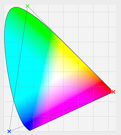 Color Range Photoshop