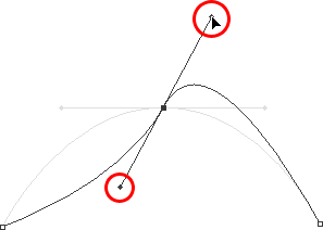 Rotating the direction handles changes the angle of the curves.