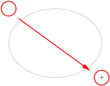 Menggambar bentuk Pixel Isi Artikel Baru Ellipse Tool di Photoshop.  Gambar © 2011 Photoshop Essentials.com