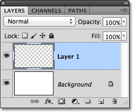 Sebuah lapisan Kosong baru Negara ditambahkan PADA Layers panel di Photoshop.  Gambar © 2011 Photoshop Essentials.com