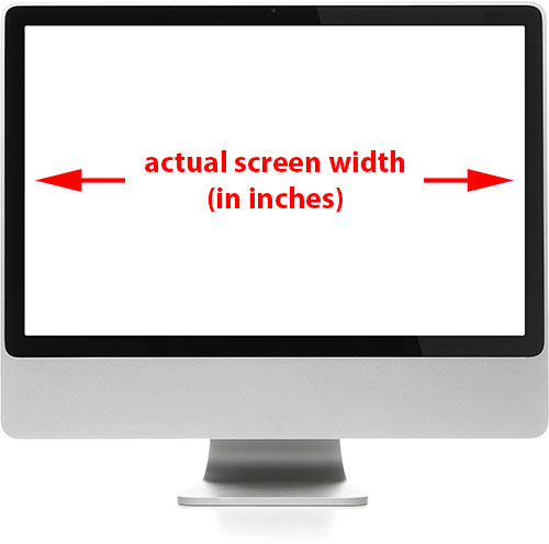 Mengukur lebar sebenarnya dari layar komputer. Gambar berlisensi dari Shutterstock oleh Photoshop Essentials.com