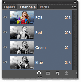 The Red, Green and Blue channels in the Channels panel in Photoshop CS6. Image © 2012 Photoshop Essentials.com