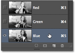 Selecting the Blue channel in the Channels panel. Image © 2012 Photoshop Essentials.com