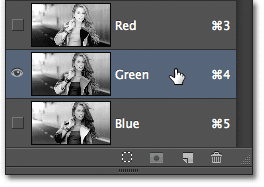 Selecting the Green channel in the Channels panel. Image © 2012 Photoshop Essentials.com