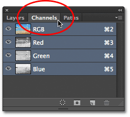 The Channels panel in Photoshop CS6. Image © 2012 Photoshop Essentials.com