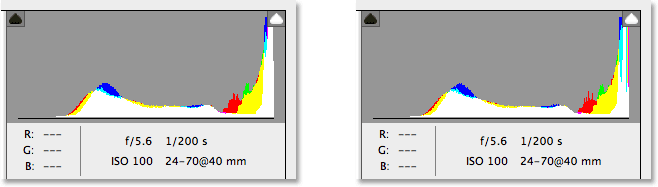 A comparison of the histograms for the raw and JPEG versions of the image. Image © 2013 Photoshop Essentials.com