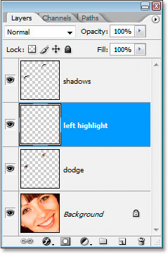 Add a new blank layer above the dodge layer