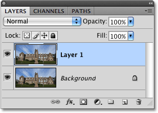 Palet Layers di Photoshop CS4. Gambar © 2009 Photoshop Essentials.com.