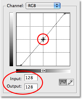 Menambahkan titik tengah ke garis Curves di Photoshop. Gambar © 2009 Photoshop Essentials.com