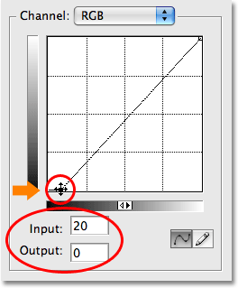 Menyeret titik hitam di kotak dialog Curves di Photoshop. Gambar © 2009 Steve Patterson, Photoshop Essentials.com.