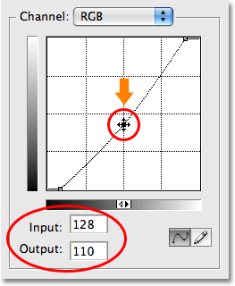 Menyeret titik tengah ke garis Curves di Photoshop. Gambar © 2009 Photoshop Essentials.com