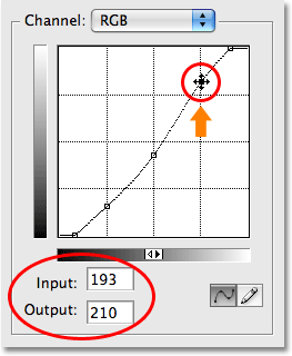 Добавление пятую точку к кривой в Photoshop. Image © 2009 Photoshop Essentials.com