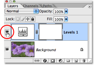 Слой Видимость значок в палитре слоев в Photoshop. Image © 2009 Photoshop Essentials.com