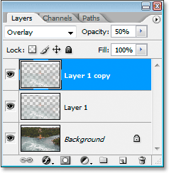 Photoshop's Layers palette showing the two luminosity mask layers above the Background layer.