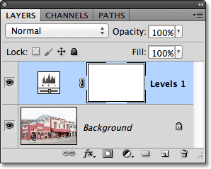 Panel Layers menampilkan lapisan Tingkat penyesuaian atas layer Background. Gambar © 2011 Photoshop Essentials.com