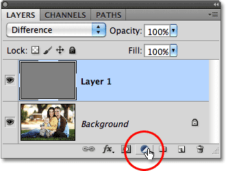 The New Layer icon Penyesuaian dalam panel Layers di Photoshop. Image © 2010 Photoshop Essentials.com