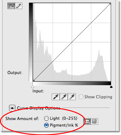 Светлые и чернила параметры в диалоговом Кривые коробки в Photoshop CS3. Image © 2009 Photoshop Essentials.com.