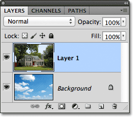 Layers panel di Photoshop. Image © 2012 Photoshop Essentials.com