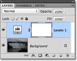 Sebuah lapisan penyesuaian Tingkat muncul di atas layer Background pada panel Layers. Gambar © 2011 Photoshop Essentials.com