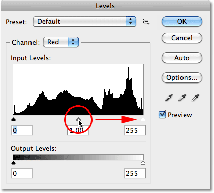 Dragging the middle gray slider below the histogram. Image © 2010 Photoshop Essentials.com.