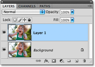 A copy of the Background layer appears in the Layers panel in Photoshop. Image © 2008 Photoshop Essentials.com.