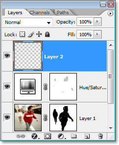 Photoshop's Layers palette showing the new blank layer at the top.