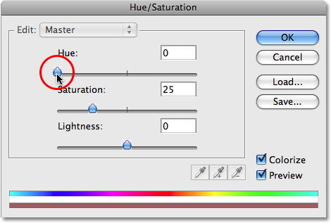 The Hue / Saturation kotak dialog di Photoshop. Gambar © 2008 Photoshop Essentials.com.