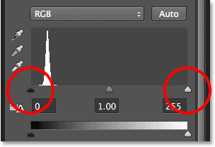 Properties Panel di Photoshop CS6 menunjukkan kontrol lapisan Tingkat penyesuaian. Image © 2013 Photoshop Essentials.com