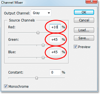 Photoshop's Channel Mixer