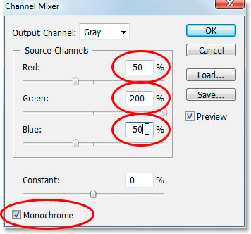 The Channel Mixer adjustment layer's dialog box.