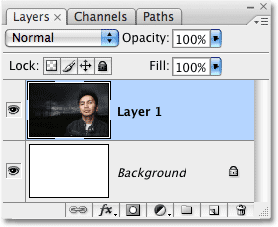 Palet Layers di Photoshop. Gambar © 2008 Photoshop Essentials.com.