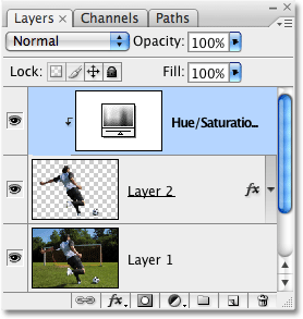 Palet Layers di Photoshop. Gambar © 2008 Photoshop Essentials.com.