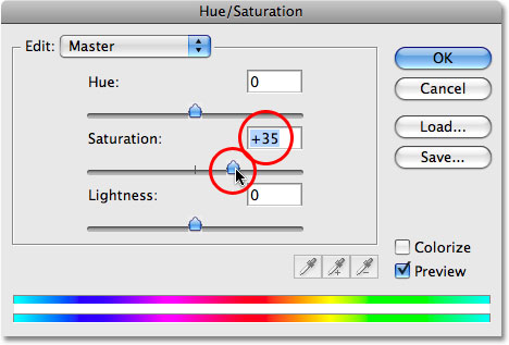 The Hue / Saturation kotak dialog di Photoshop. Gambar © 2008 Photoshop Essentials.com.