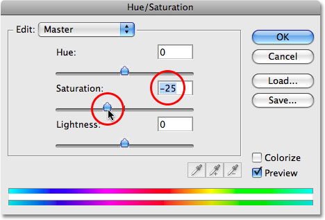 The Hue / Saturation kotak dialog di Photoshop. Gambar © 2008 Photoshop Essentials.com.