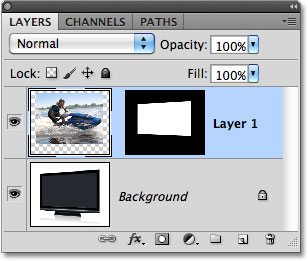 Foto muncul pada layer baru di panel Layers. Image © 2010 Photoshop Essentials.com