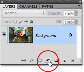 The New Adjustment Layer icon di panel Layers di Photoshop. Image © 2012 Photoshop Essentials.com