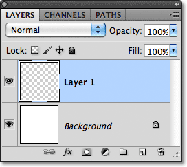 Новый слой с именем Layer 1 добавляется к документу. Image © 2011 Photoshop Essentials.com.