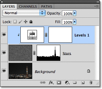 The Layers panel showing the Levels adjustment layer. Image © 2011 Photoshop Essentials.com