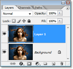 The Layers palette now showing the duplicate Background layer above the original.