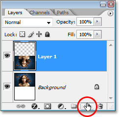 Clicking the New Layer icon at the bottom of the Layers palette in Photoshop.