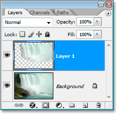 Air terjun ini sekarang layer baru di atas layer Background.