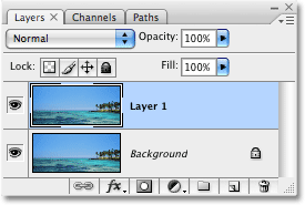 Palet Layers di Photoshop. Gambar © 2008 Photoshop Essentials.com.