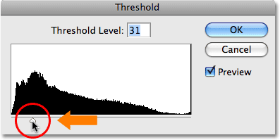 Penyesuaian gambar Threshold di Photoshop. Image © 2009 Photoshop Essentials.com.