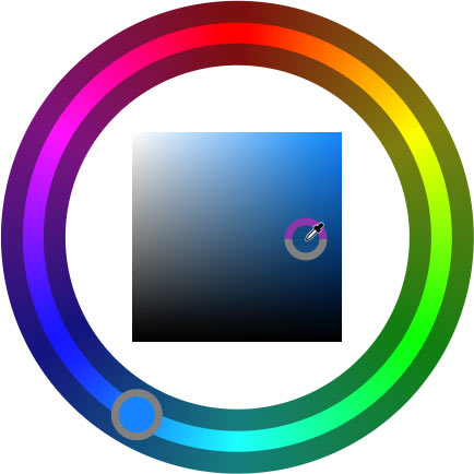 Choosing a brush color from the Hue Wheel in Photoshop