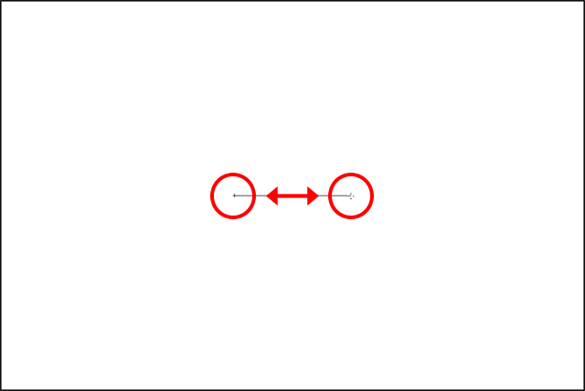 Drawing a gradient with a narrow transition area. 