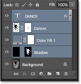 Photoshop Layers Essential Power Shortcuts