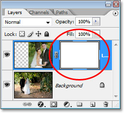 Understanding Layer Masks Photoshop