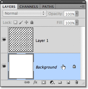 Photoshop Background layer. 