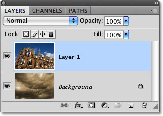 The Layers panel in Photoshop. 