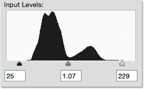 The Auto button now uses the actual sliders to make adjustments. Image © 2015 Steve Patterson, Photoshop Essentials.com